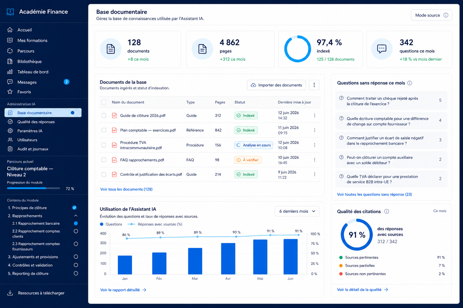 Vue simulée d’administration RAG avec documents indexés et indicateurs de qualité